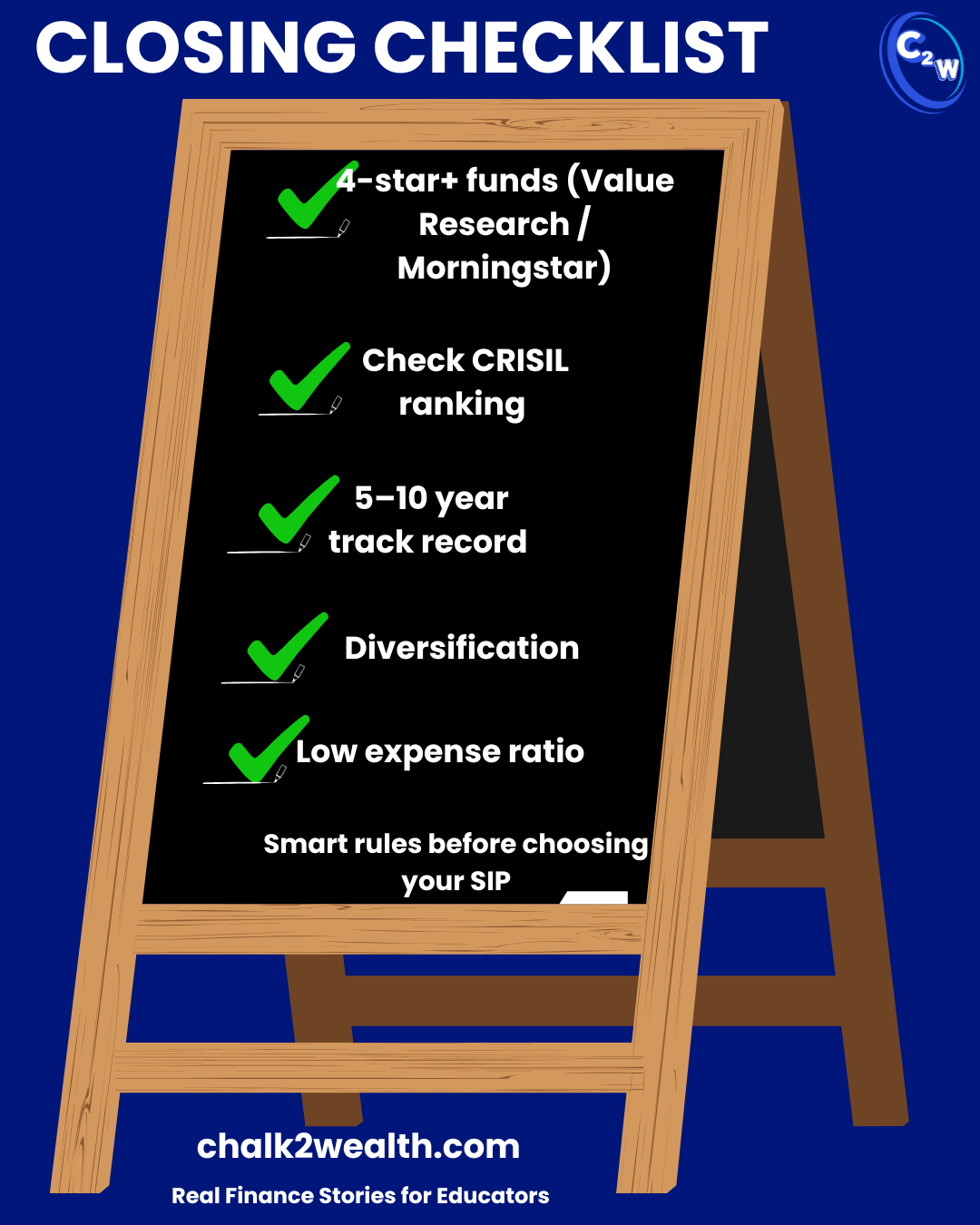 Best SIP Plans closing checklist for teachers with chalkboard design showing smart rules before choosing SIP