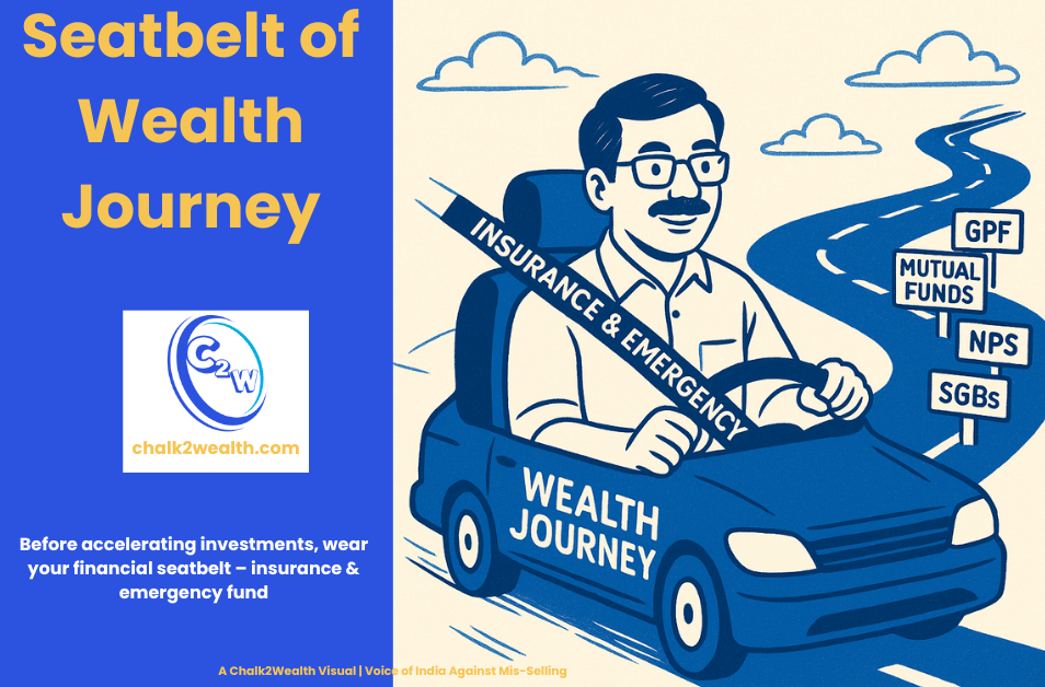 Top Investment Options visual showing an Indian school teacher driving a car labeled “Wealth Journey” on a road with signs for GPF, Mutual Funds, NPS, and SGBs. He wears a seatbelt labeled “Insurance & Emergency Fund,” symbolizing financial protection before investing