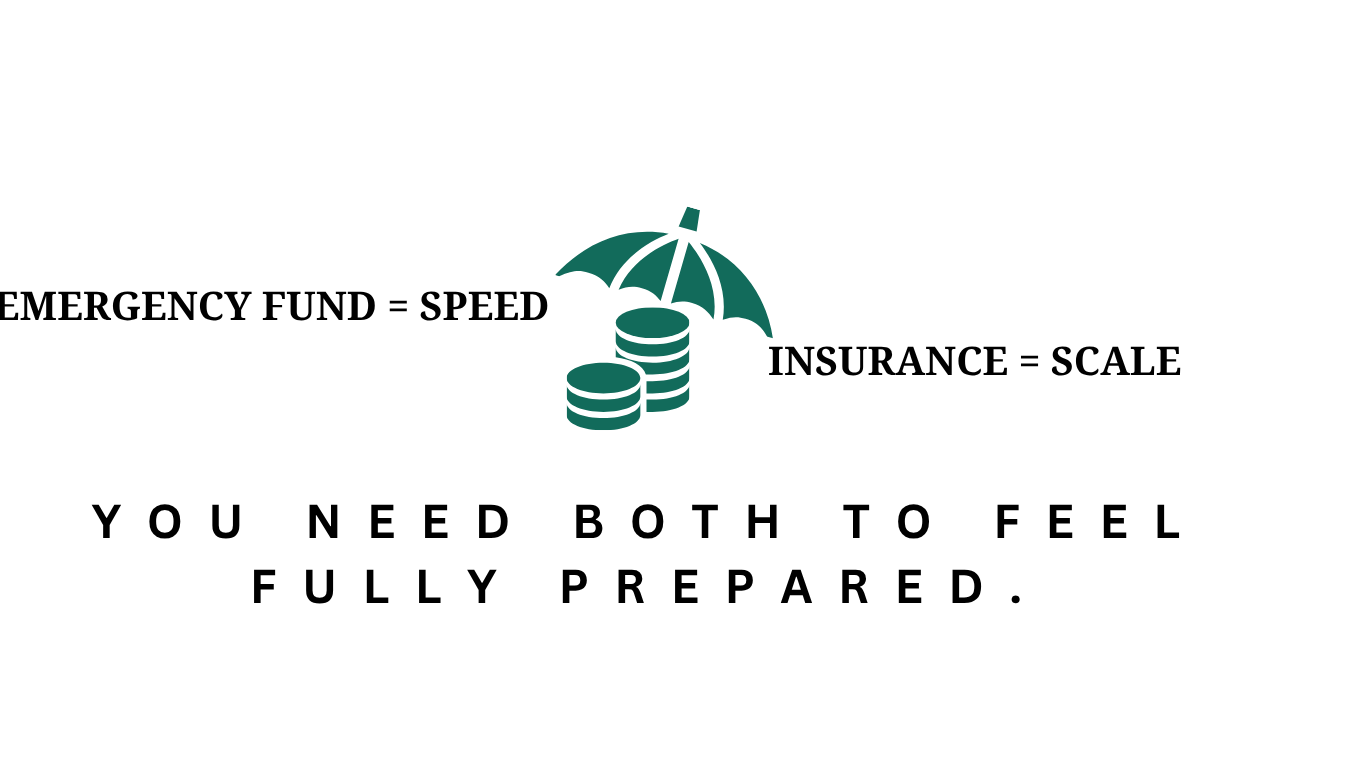 Split image showing emergency fund (coins and piggy bank) vs insurance (umbrella or shield protection)