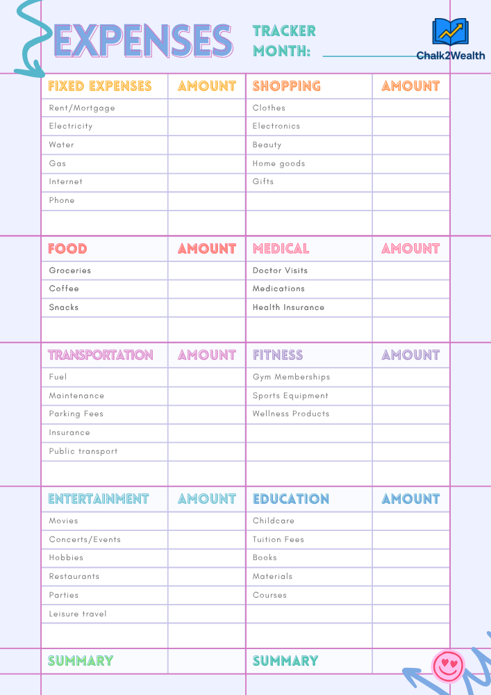 Free monthly budgeting PNG template for Indian teachers to track income, expenses, and SIPs”