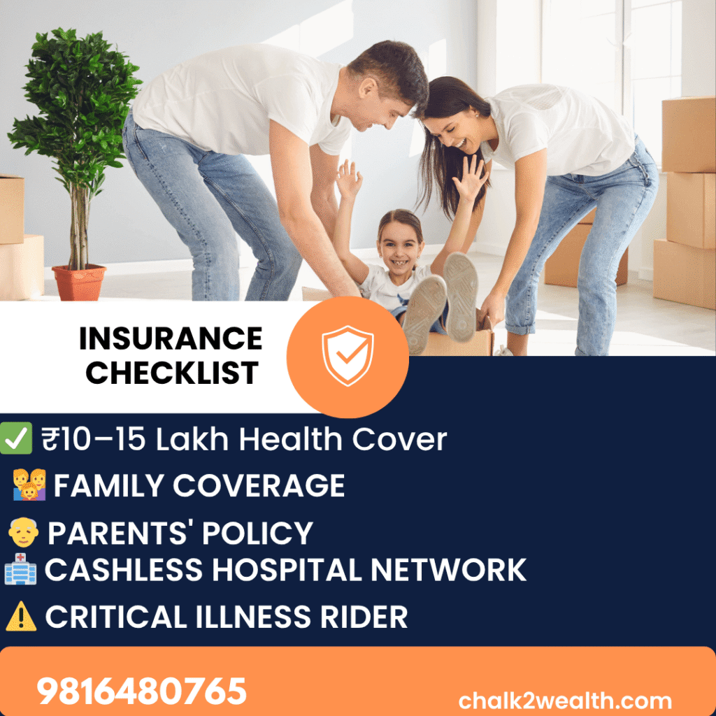 Infographic showing health insurance checklist for teachers including ₹10–15 lakh cover, family coverage, and emergency fund tips