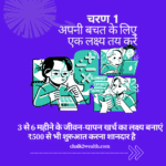 Emergency fund step 1 in Hindi — set your savings goal with illustrations of budgeting, expenses, and planning.