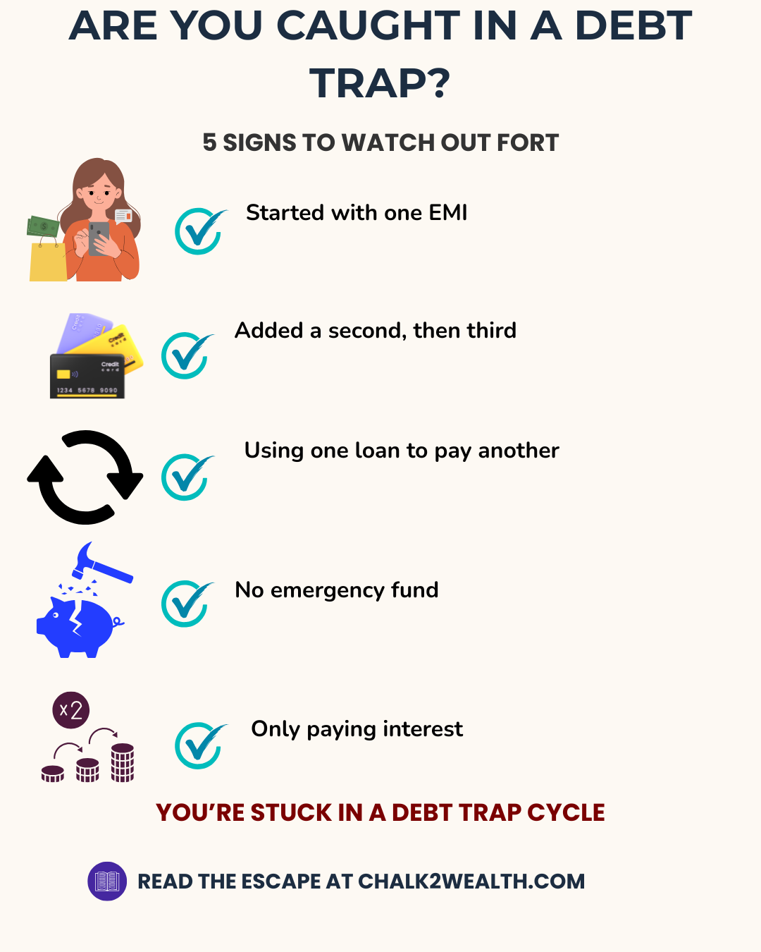Debt trap infographic showing 5 signs including multiple EMIs, credit card dues, and no emergency fund
