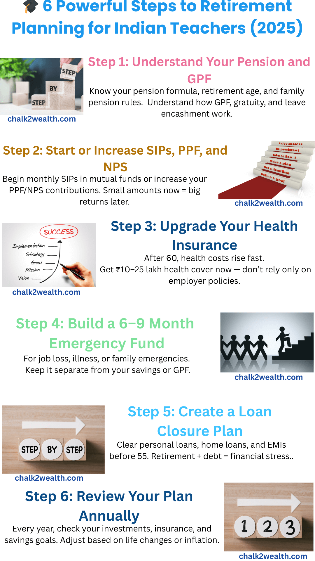 Retirement Planning for Indian Teachers – 6 Powerful Steps to Secure Your Future in 2025