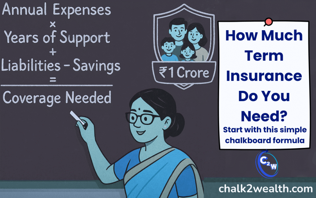 Term life insurance formula on chalkboard with teacher illustration and pinned classroom note showing coverage calculation