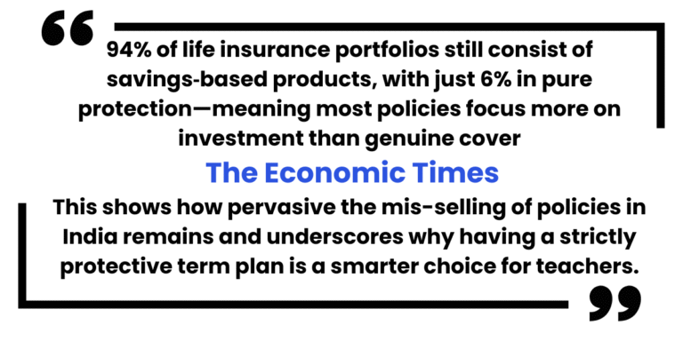 Term Life Insurance for Teachers in India 2025 – powerful words quotes highlighting the imporatnce