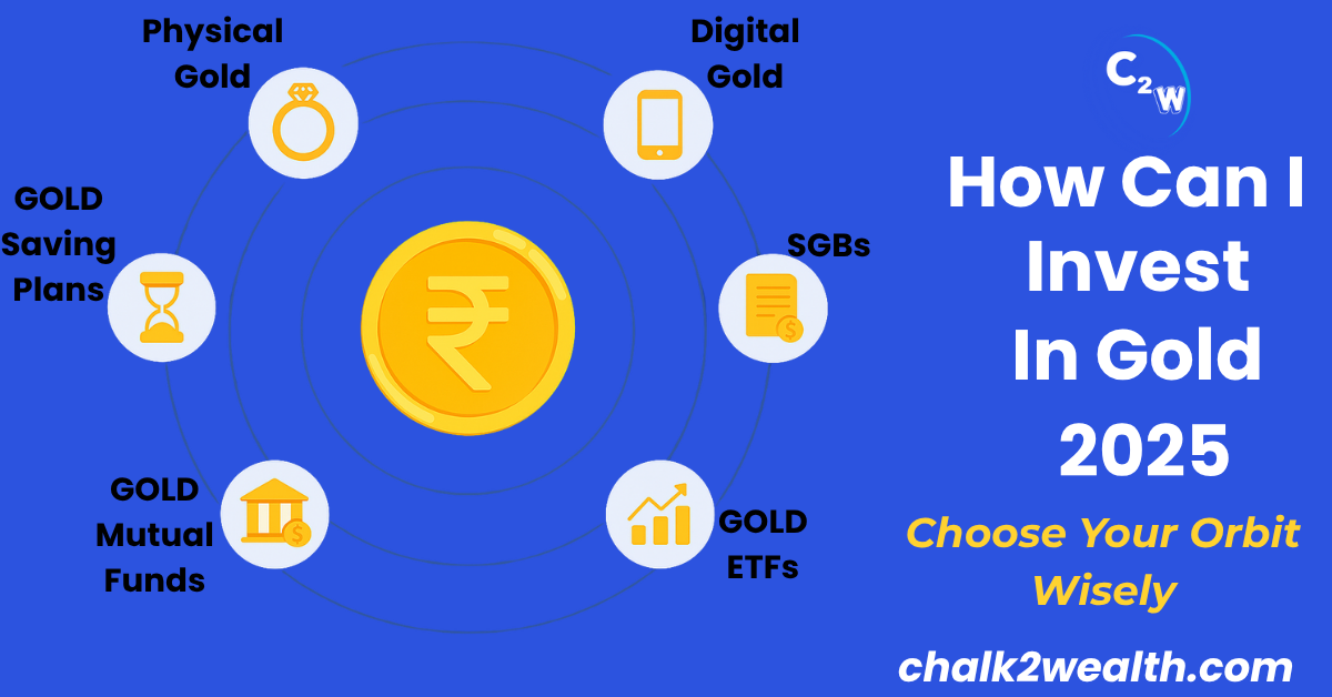 How can I invest in gold options for 2025 – infographic showing digital gold, SGBs, ETFs, mutual funds, and physical gold.