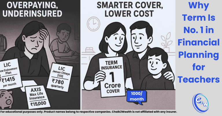 Term insurance vs endowment plan comparison showing stressed Indian teacher family with multiple costly policies on left and happy family with ₹1 crore affordable term cover on right.