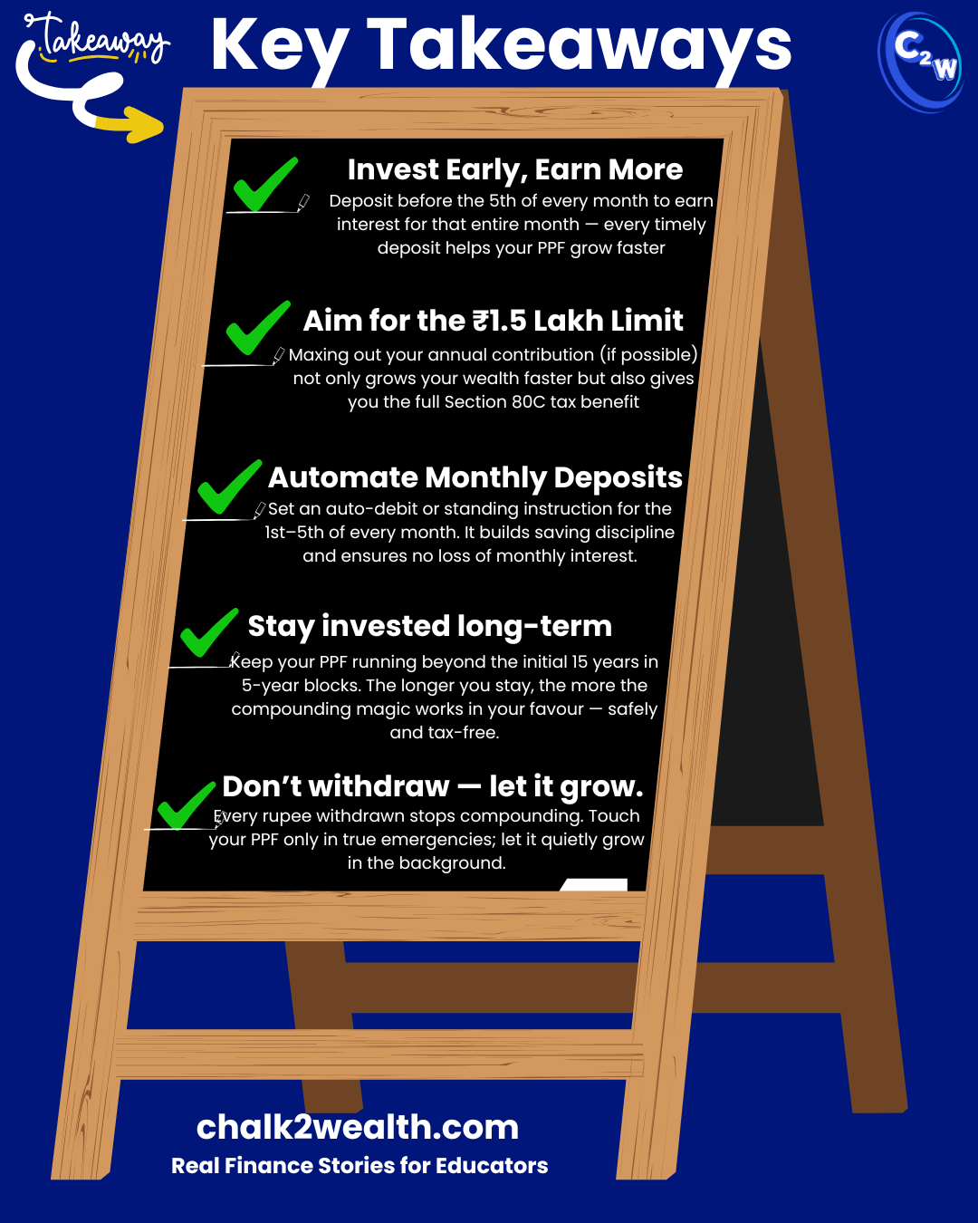 PPF Interest key takeaways for teachers — infographic showing smart tips to earn higher returns through early deposits, ₹1.5 lakh limit, monthly automation, long-term investing, and avoiding withdrawals.