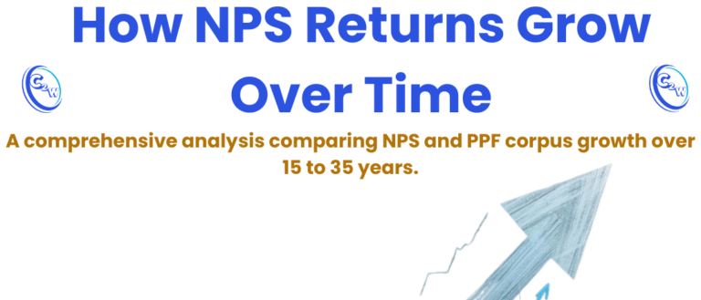 National Pension Scheme interest rate thumbnail showing NPS vs PPF returns growth comparison over 15 to 35 years.