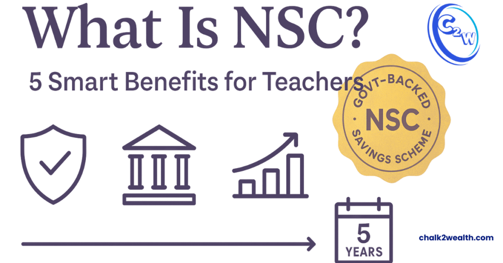 What Is NSC infographic showing 5 smart benefits, government-backed safety, fixed interest, tax savings, low minimum investment, and loan collateral features.
