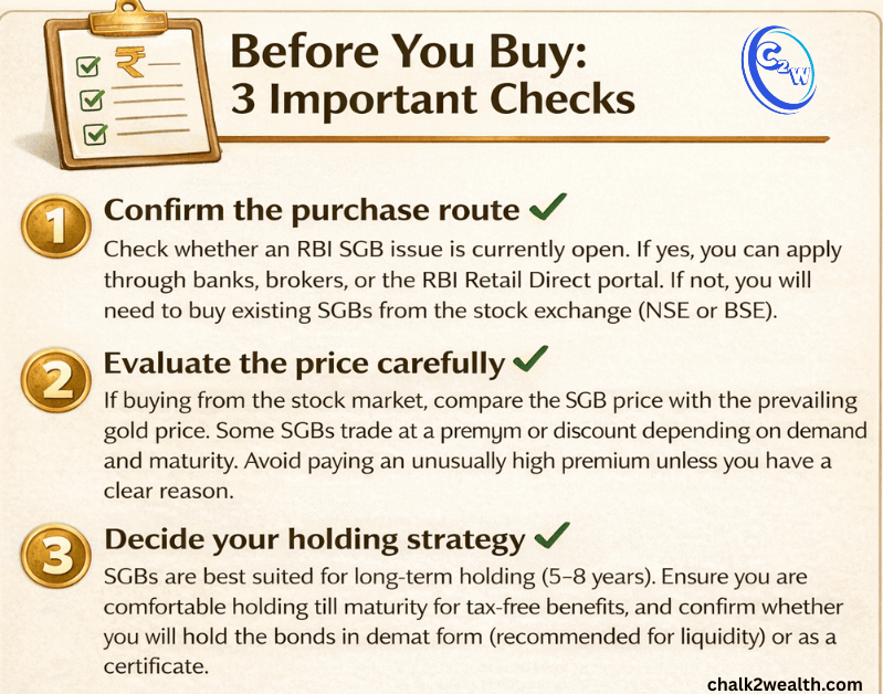 how to buy sovereign gold bonds online – 3 important checks before investing in SGBs