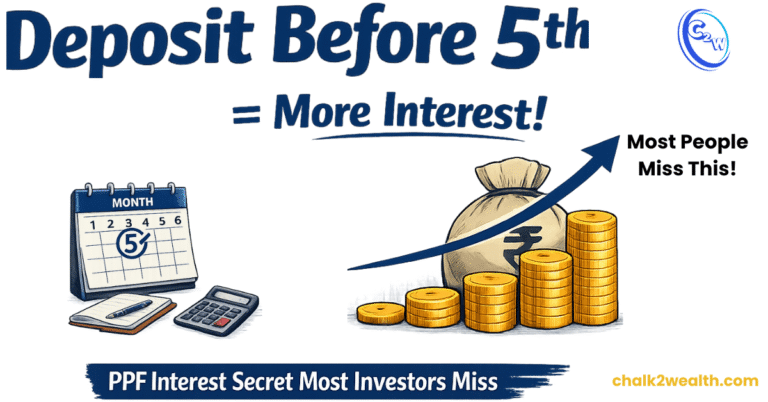 PPF interest calculation rule showing deposit before 5th of month to earn more interest in India